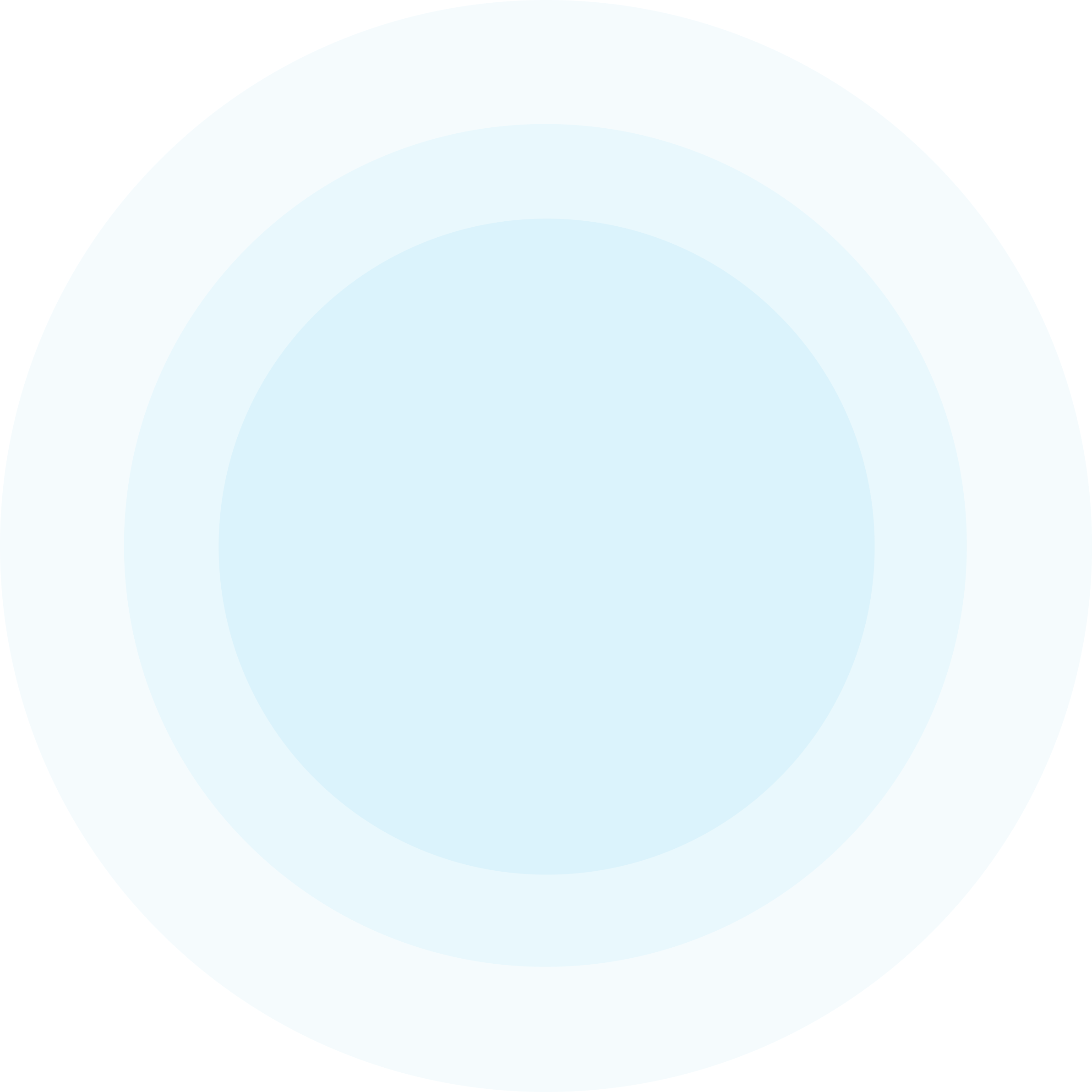 Background circles